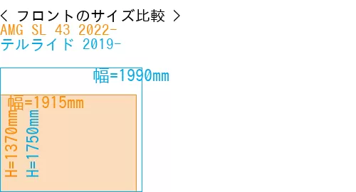 #AMG SL 43 2022- + テルライド 2019-